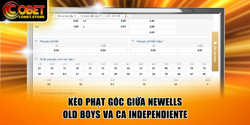 Kèo phạt góc chẵn lẻ giữa Newells Old Boys và CA Independiente